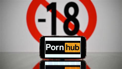 4K Porn Sites